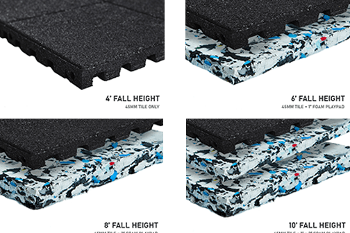 PlayFall Fall Height Options