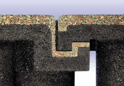 SS-LOCK-SEAM-MediumRes