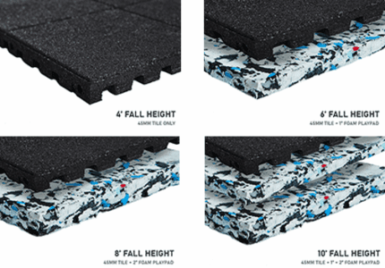 PlayFall Playground Fall-Heights