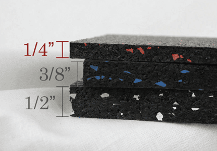 Rolled Rubber Thickness Options