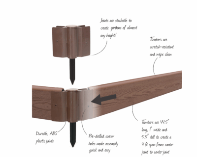 Frame It All Components
